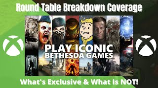 Bethesda X Microsoft Round Table Breakdown CONFIRMS Xbox "Exclusivity" & What Do We Think?