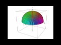 Triple Integrals in Spherical Coordinates