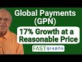 Global Payments Inc.: 17% Growth at a Reasonable Price | FAST Graphs