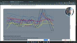 Brain.js a.i.btc-predicter-function Run Through