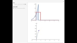 18. Convolution Integral-Exponential with rectangular-Part2