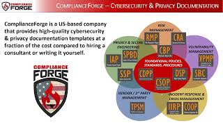 Cybersecurity Standardized Operating Procedures (CSOP) NIST 800-53 R5 | ISO 27002 | NIST CSF