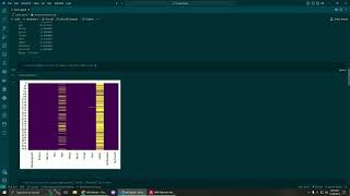Task 1 : Perform Data Cleaning