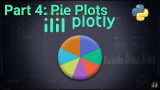 Master Plotly Pie & Donut Charts From Beginner to Pro | Part 4