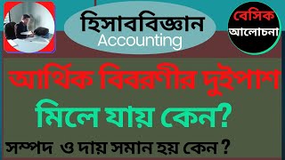 আর্থিক বিবরণীর দুইপাশ মিলে যায় কেন, অনিশ্চিত হিসাব কেন হয়। উদ্ধতপত্র,  হিসাববিজ্ঞান, Accounting,