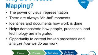 QI Basics: Process Mapping