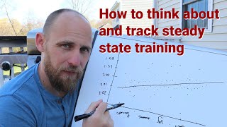 How to Think About and Track UT2/UT1 Steady State