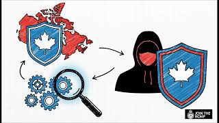 Should You Join the RCMP or Municipal Police? Career Comparison