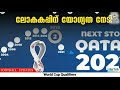 യൂറോപ്പിൽ നിന്നും മൂന്ന് ടീമുകൾ കൂടി ലോകകപ്പിന് യോഗ്യത നേടി world cup qualifiers