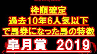 【競馬予想】皐月賞　2019　穴馬データ　過去10年6人気以下で馬券になった馬の特徴