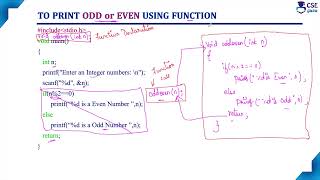 Function Example Odd or Even Number | Function | Lec 92 | C Programming Tutorials