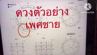 ป้าเต้พาอ่านดวงตัวอย่าง #เจ้าเรือนตนุลัคน์อยู่ในเรือนของดาวกาลกิณีตามวันเกิด