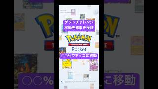 【ポケポケ検証】ゲットチャレンジ！移動先確率は◯◯%でココ　#shots #ポケモン #ポケカ #ポケポケ #ポケモンカード #memes