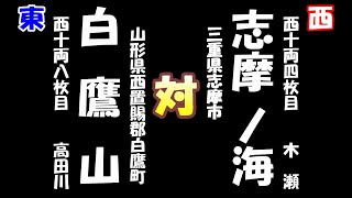 大相撲十一月場所千秋楽　白鷹山（2024-11-24）