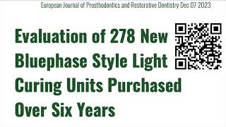 Evaluation of 278 New Bluephase Style Light Curing Units Purchased Over Six Years