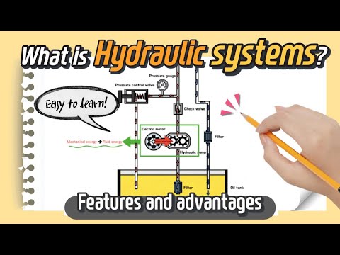 What devices use in fluid power?