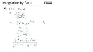 6 3 B Tabular Method