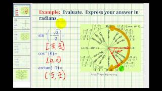 Examples:  Evaluate Inverse Trig Expressions (Part 1)