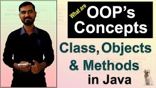 Java OOPs Concepts - Classes, Objects and Methods in Java (Hindi)