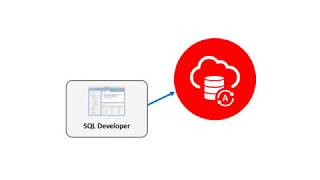 Provision Autonomous Database