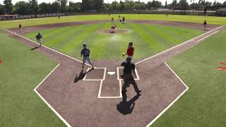 Batter's Interference with R1 & R3 stealing