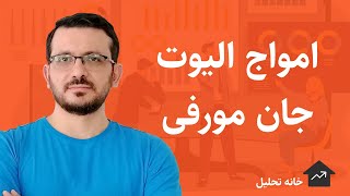 آموزش امواج الیوت | بخش اول الگوها