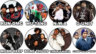 Hip-Hop’s Most Influential Rap Groups Explained