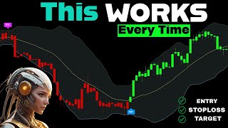 Tradingview Best Buy Sell Indicator ! Trend Finder Secret Revealed!