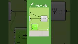 【Grasshopper】グループ化して見やすくする