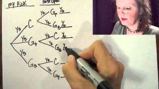 The Math Behind the Monty Hall Problem