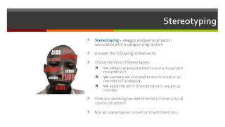 COM 110 Chapter 3 Prevideo Final