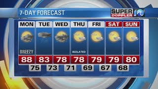 Super Doppler 10 Afternoon Update