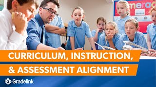 Curriculum, Instruction, and Assessment Alignment
