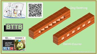 BTTB Animated Isometric Dentil Course and Dog Toothing