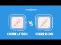 Correlation vs Regression | Difference Between Correlation and Regression | Statistics | Simplilearn