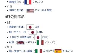 「1967年の日本公開映画」とは ウィキ動画