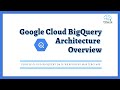 Google Cloud BigQuery Architecture Overview