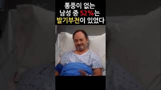 손과 발끝 통풍 발기부전과 연관이 있을까?