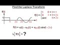 Electrical Engineering: Ch 16: Laplace Transform (36 of 58) Find the Laplace Transform