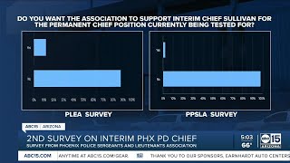 Scathing review of Interim Chief Sullivan in survey by Phoenix police leadership association