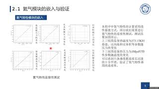 CFETR氦冷包层事故分析与优化 张振泽