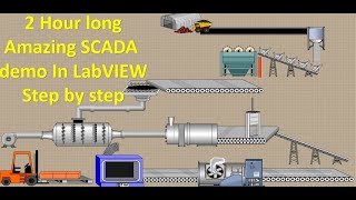 Amazing LabVIEW based SCADA with DSC module |  step by step demonstration of SCADA