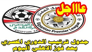جدول ترتيب الدوري المصري بعد فوز الأهلي على الإسماعيلي