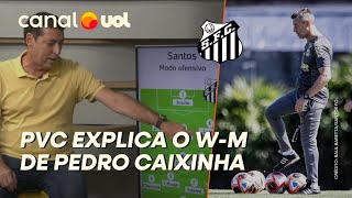 SANTOS VOLTANDO A ATACAR? PVC EXPLICA O 3-2-5 DE PEDRO CAIXINHA NA PRANCHETA