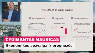 Ekonomikos apžvalga ir prognozės.  Žygimantas Mauricas, “Luminor” banko Lietuvoje vyr. ekonomistas.