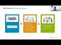 webinar how to make your okr program an amazing success