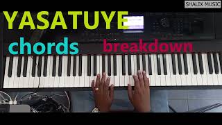 Iga piano mururimi wumva/ama chords ya YASATUYE IJURU