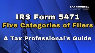 Overview of IRS Form 5471 and the Categories of Filers