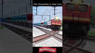 Humsafar Express Train Overspeeding at Sharp Curve | Train Simulator –  #hintsgamerz