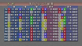 2021.11.12　ルーキーシリーズ第20戦スカパー！・JLC杯　オール進入固定レース　準優勝戦日